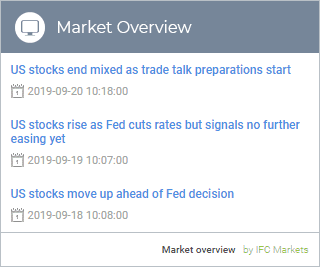 Market Overview Widget