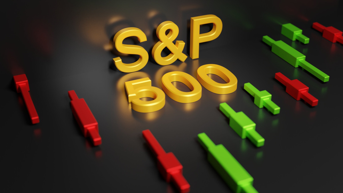 SP500 News and Price Analysis